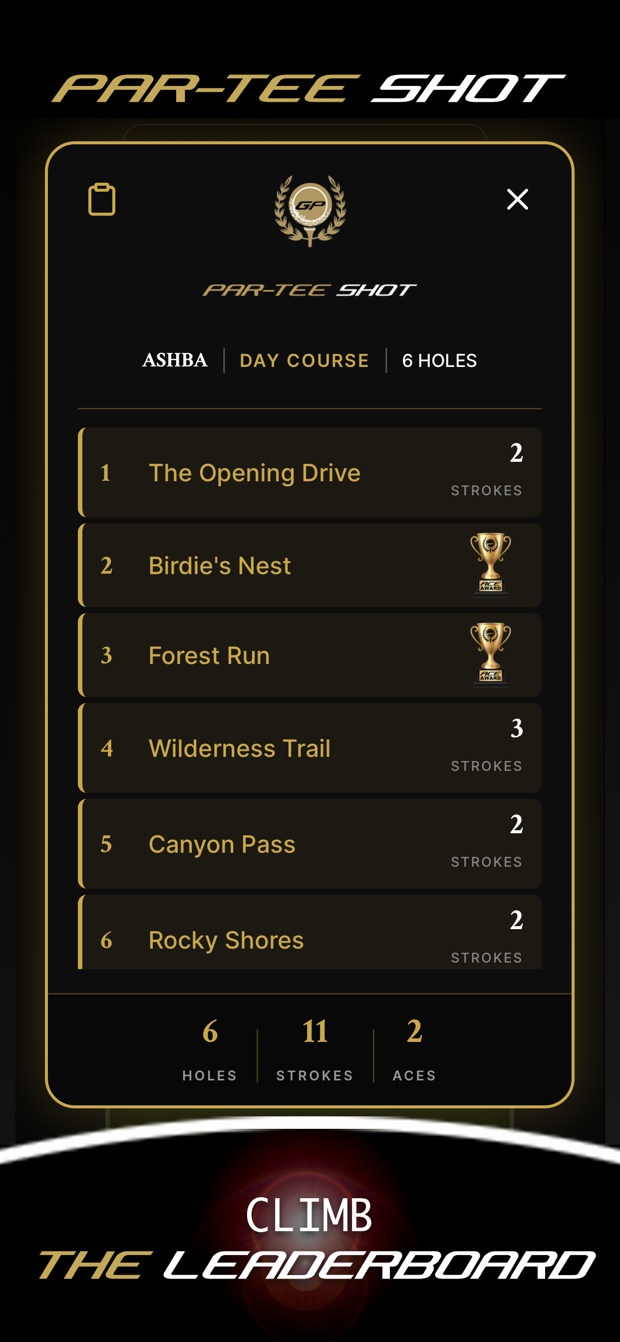Leaderboard
